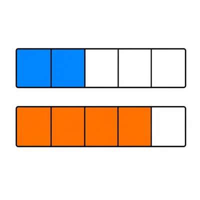 Two same-size fraction bars divided into fifths, showing two fifths and four fifths shaded.