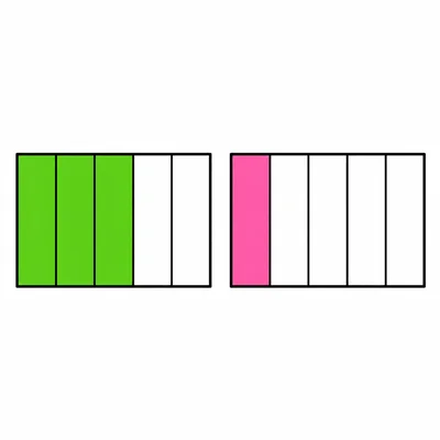 Two equal shapes divided into fifths, with three fifths shaded on one and one fifth shaded on the other.