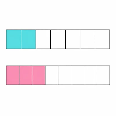 Two fraction bars showing two sevenths and three eighths.