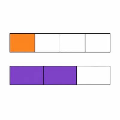 Two fraction bars showing one fourth and two thirds.