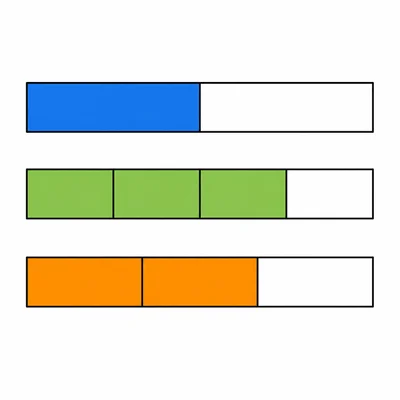 Three fraction bars showing one half, three fourths, and two thirds.