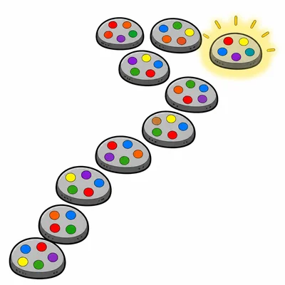 A path of stepping stones, each showing a group of five dots.