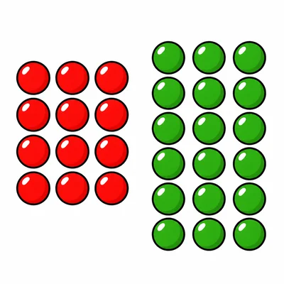 A group of twelve red balls next to a group of fifteen green balls