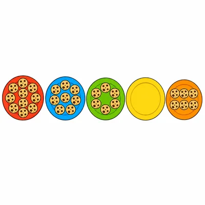 Plates show ten cookies, nine cookies, eight cookies, an empty plate, and six cookies.