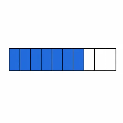 A tenths bar with seven of ten parts shaded.