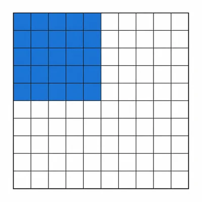 A hundred grid with twenty-five of one hundred squares shaded.
