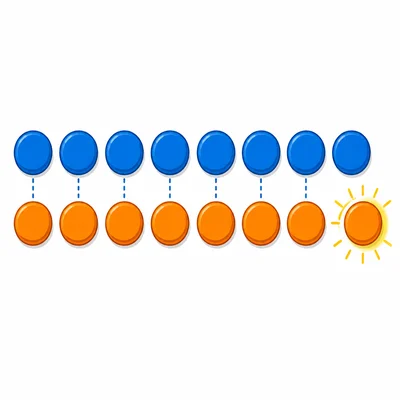 Two rows of counters showing eight and nine, with one extra counter.