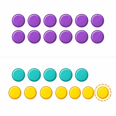 Comparison of two equal rows of six counters and a near double with six and seven.