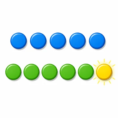 Two rows of counters showing five and six, with one extra highlighted.