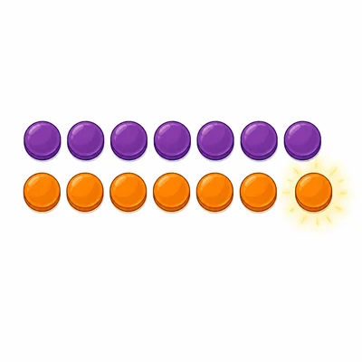Two rows of counters showing seven and eight with one extra counter.
