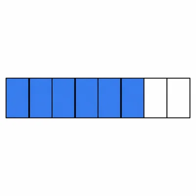Fraction strip divided into eight parts with six parts shaded.