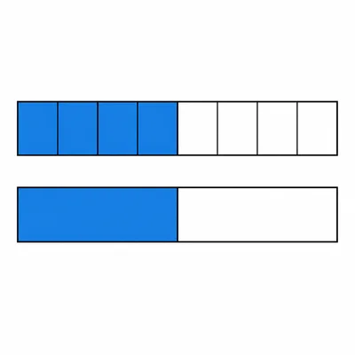 Two fraction strips showing four eighths equal to one half.