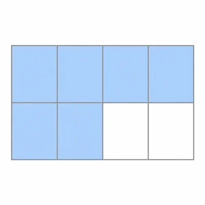A rectangle divided into eight equal parts with six parts shaded.