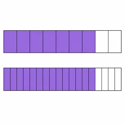 Two fraction bars show seven ninths and fourteen eighteenths shaded equally.