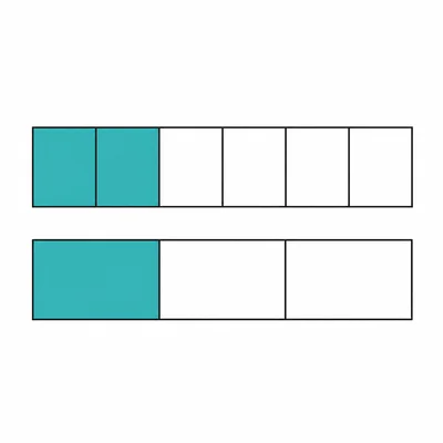 Two fraction bars show two sixths and one third as the same shaded amount.