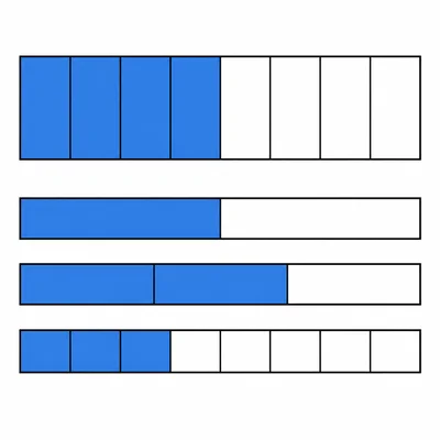 Fraction bars compare four eighths with one half, two thirds, and three eighths.