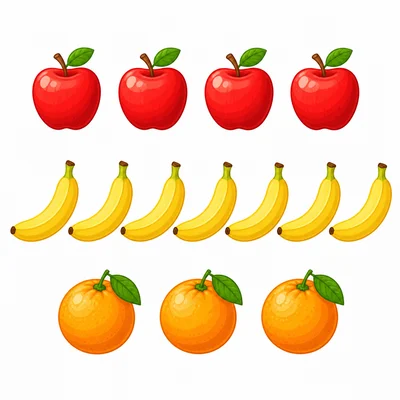 Fruit pictograph with apples, bananas, and oranges.