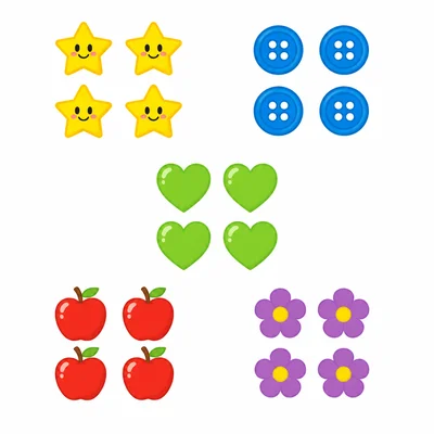 Five equal groups with four objects in each group.
