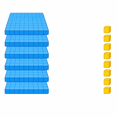 Base-ten blocks showing six hundreds, no tens, and eight ones.