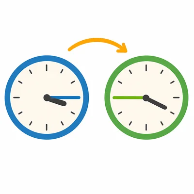 Two clocks showing a time span from quarter past three to quarter to four.