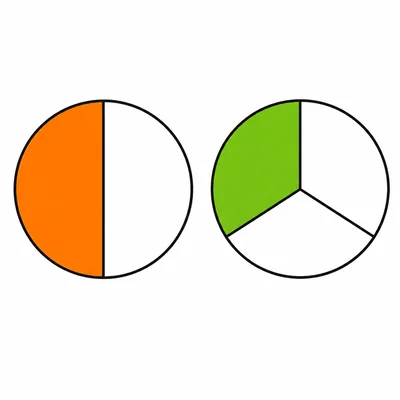 Two equal circles showing one half and one third shaded.