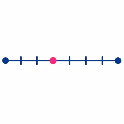 A divided number line with the third tick mark highlighted.