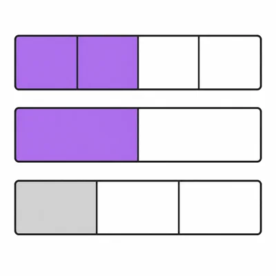 Fraction bars comparing two fourths, one half, and one third.