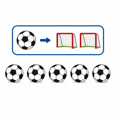 A pictograph showing five soccer balls and a key with one ball paired to two goals.