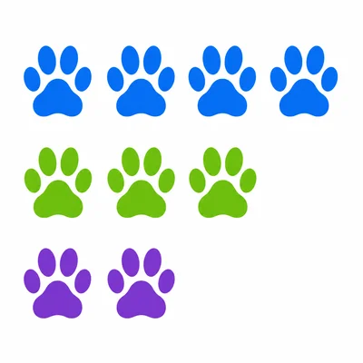 A picture graph with rows of 4, 3, and 2 paw prints.