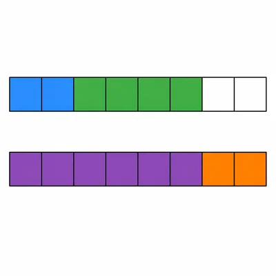 Two eighths fraction bars showing six shaded parts decomposed in different color groups.