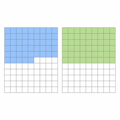 Two hundred grids comparing shaded amounts, one with fewer shaded squares than the other.