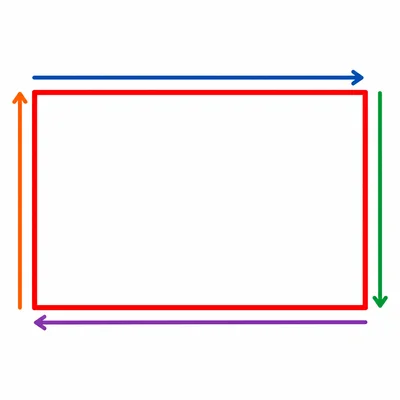 A rectangle with its outer boundary highlighted to show perimeter.
