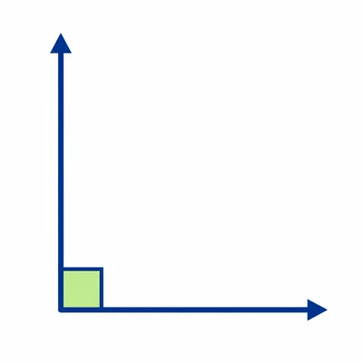 A right angle with a square corner marker.