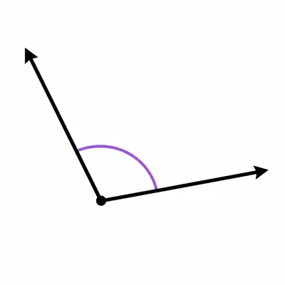 An obtuse angle shown with a wide opening and an arc.