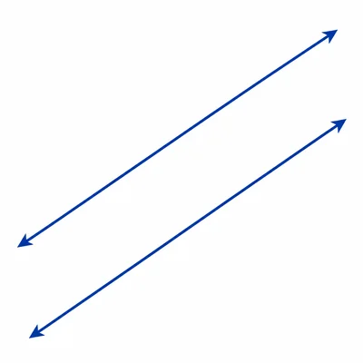 Two parallel lines that stay the same distance apart.