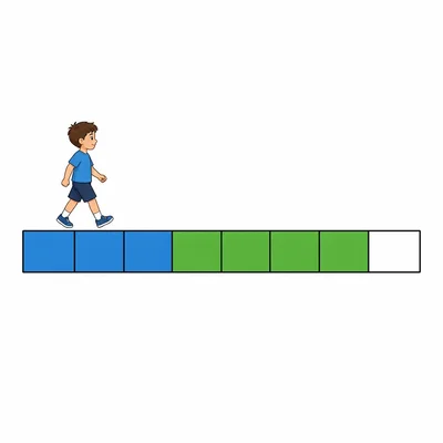 A path divided into eighths with three blue segments and four green segments shaded.