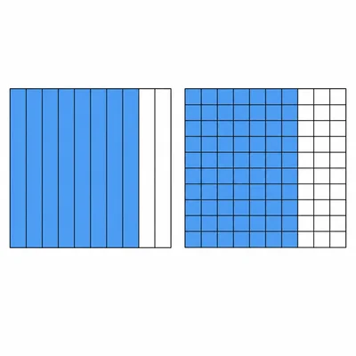 Two grids showing eight tenths and an equivalent hundredths model.