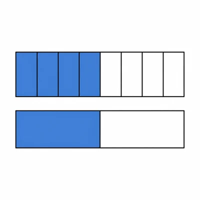 Two fraction bars showing four eighths equal to one half.
