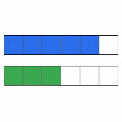 Two sixths fraction bars with different shaded amounts.