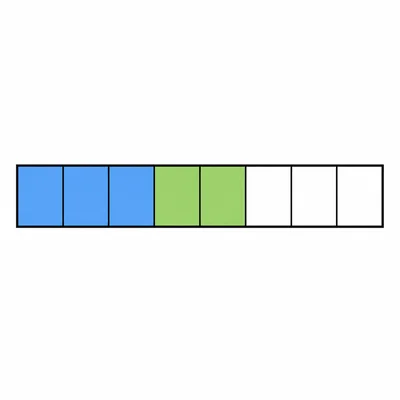 An eighths fraction bar with three blue parts and two green parts shaded.