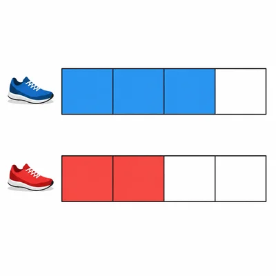 Two quarter-divided running paths with shaded distances.
