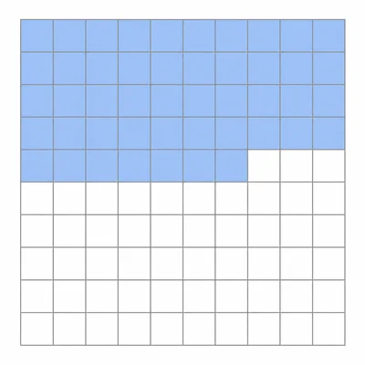 Hundred grid with thirty-seven squares shaded.