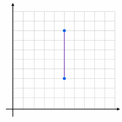 Two vertically aligned points connected on a coordinate grid.