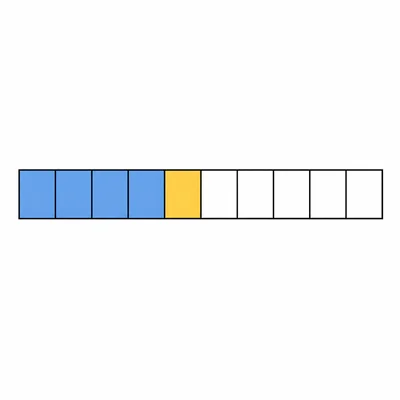 A tenths fraction bar with shaded parts showing a fraction addition model.