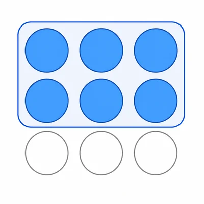 Nine objects with two thirds of them shaded.