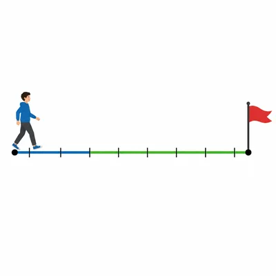 A walking path number line showing two distances added together.
