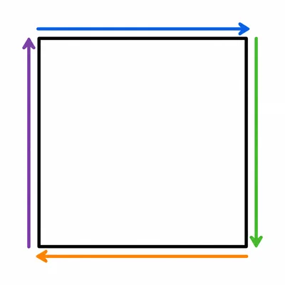 A square with its outside perimeter highlighted.