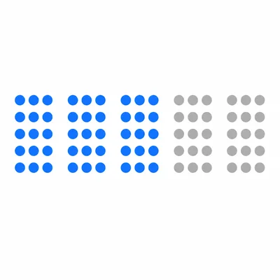 An array of forty circles split into five equal groups with three groups highlighted.