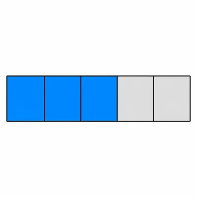 A five-part fraction strip with three parts shaded.