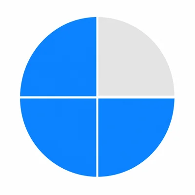 A whole divided into four equal parts with three parts shaded.